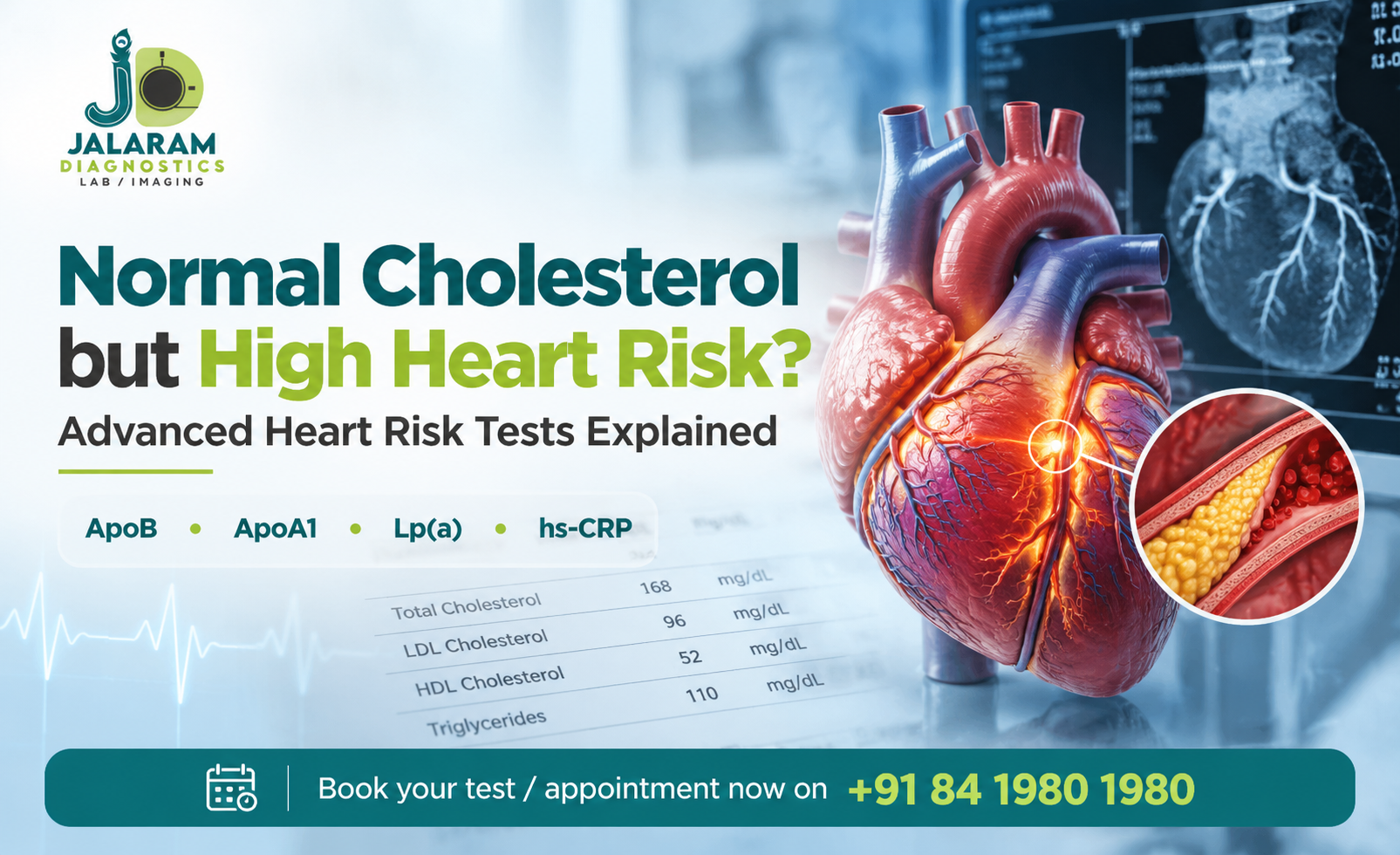 Normal Cholesterol but High Heart Risk? 6 Advanced Tests